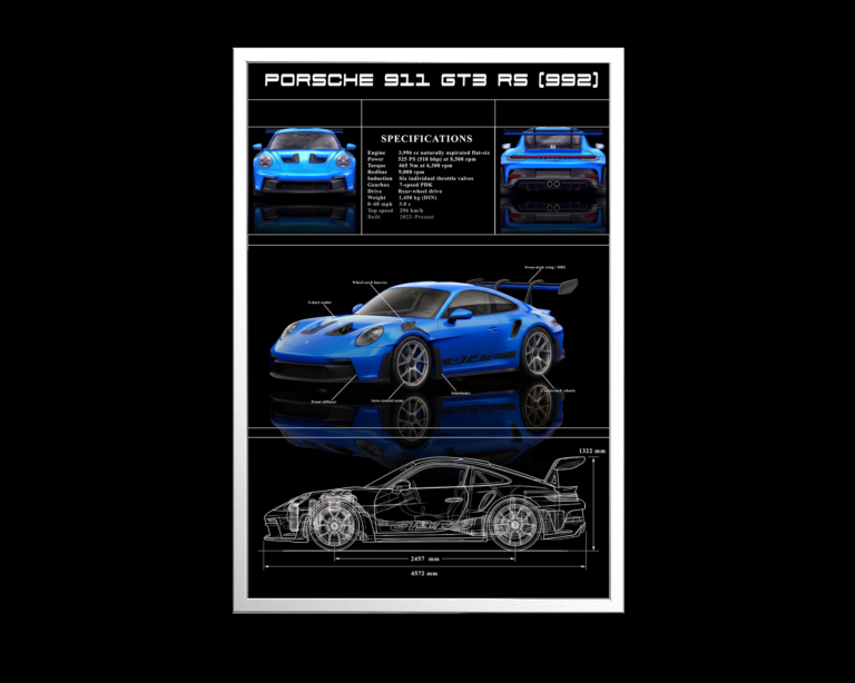 Porsche 911 GT3 RS poster – technical wall art with blue illustration and cutaway drawing